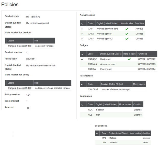 Guide License File Partner license tool