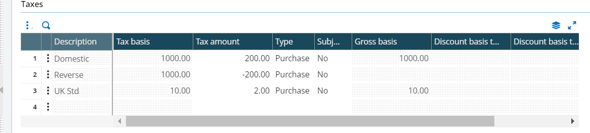 Advanced functionality for purchase documents