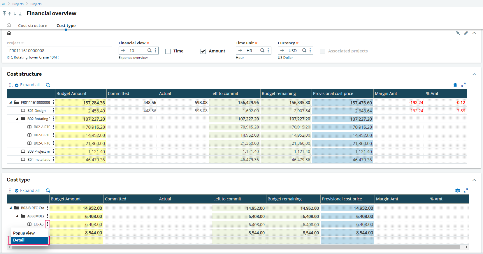 Project overviews