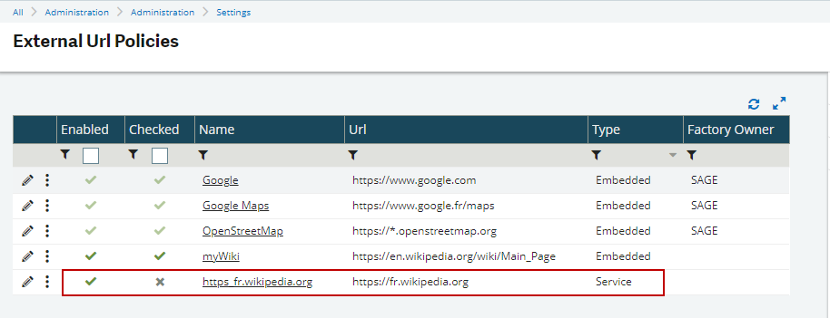 Url Address Line Example